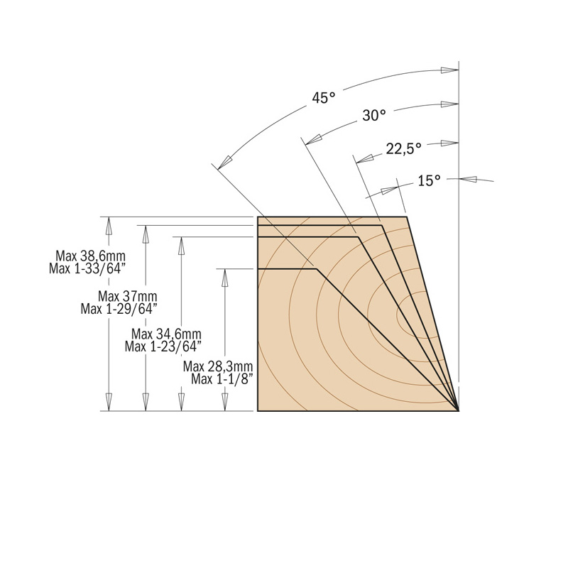 Фреза фасочная регулируемая F=40 D=145x40 насадная (алюм.) смен.ножи HM (кейс) CMT 694.018.40