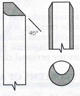 Резец токарный Crown HSS, Bowl Gouge, 6мм, рукоять 354мм